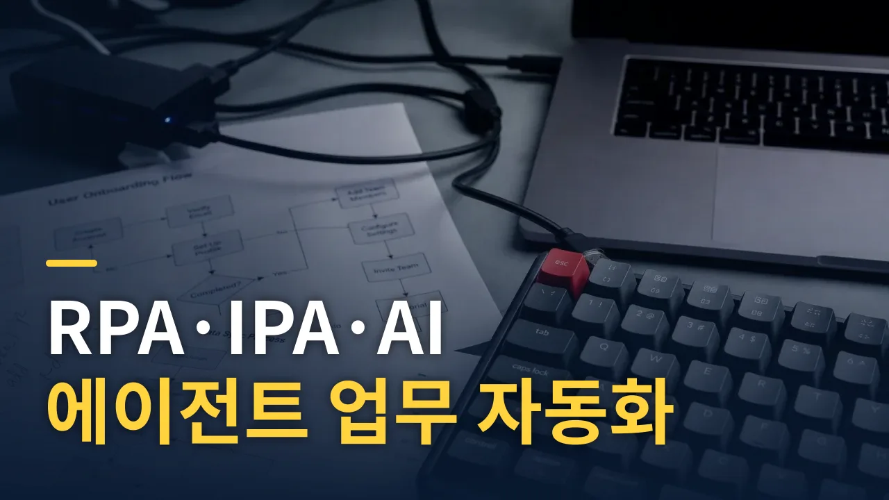 RPA·IPA·AI 에이전트 업무 자동화 완전 가이드