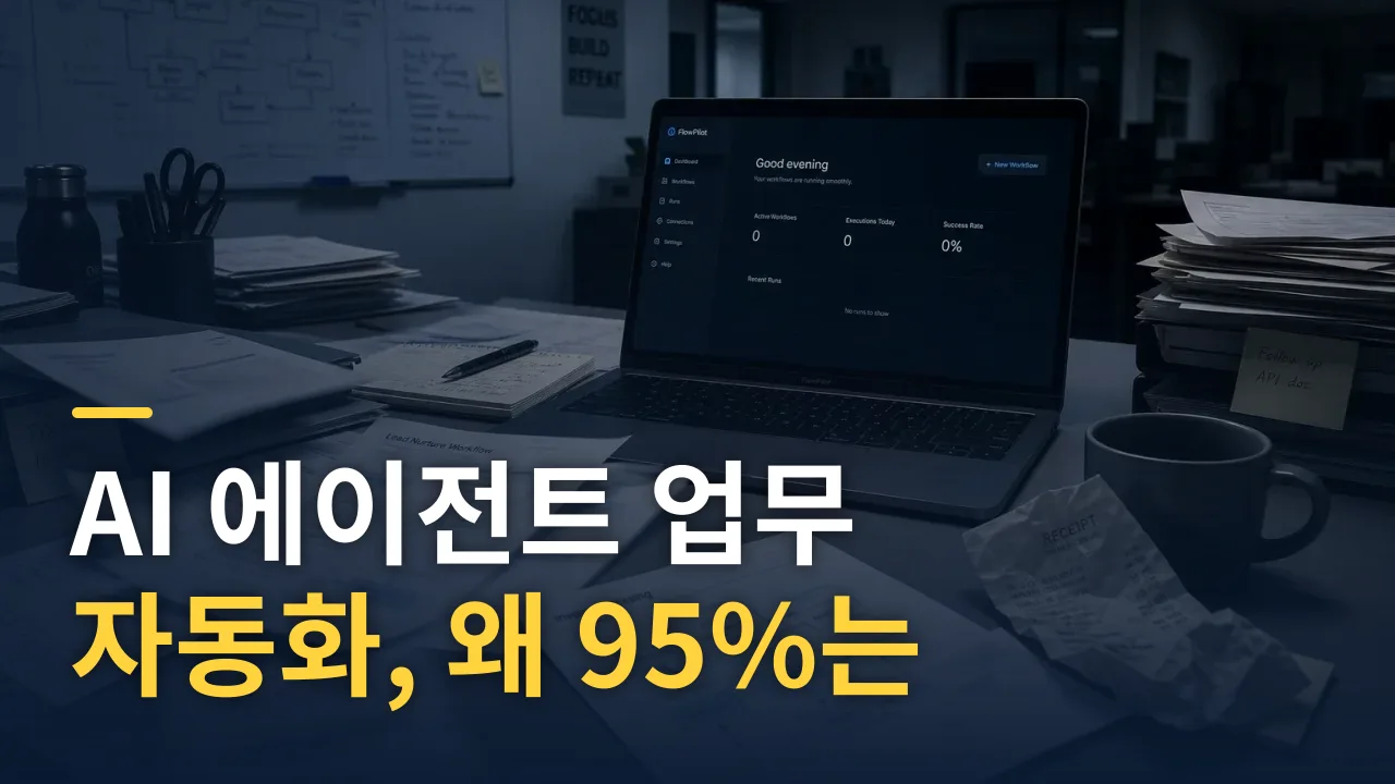 AI 에이전트 업무 자동화, 왜 95%는 ROI를 못 내는가