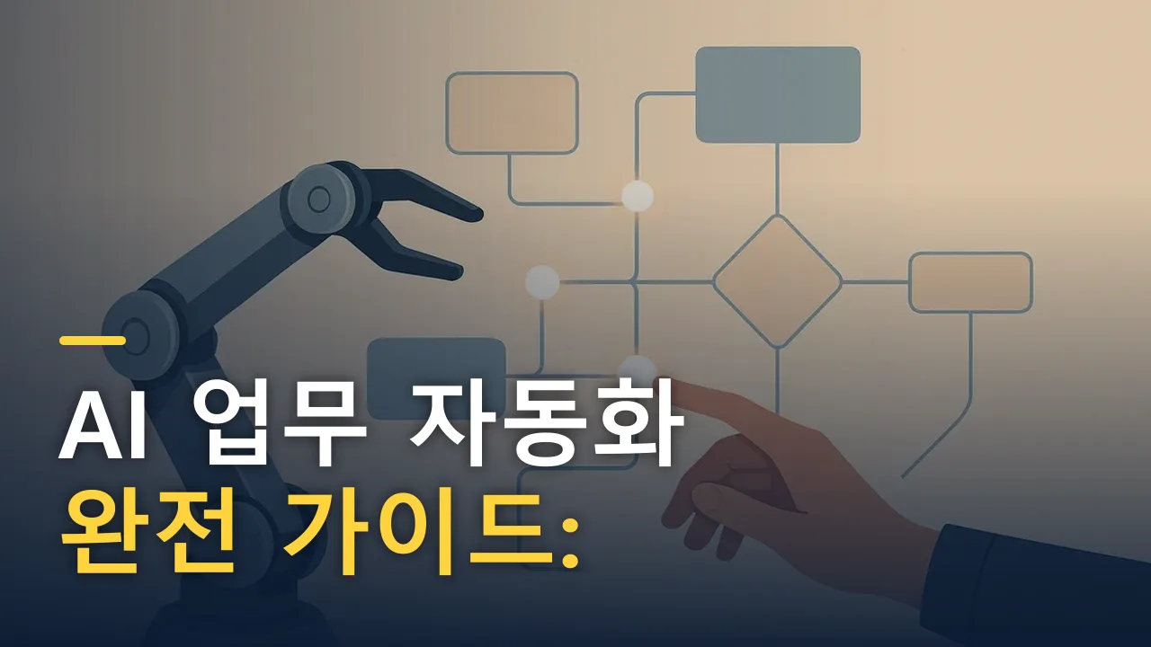 AI 업무 자동화 완전 가이드: 에이전틱 AI부터 ROI까지