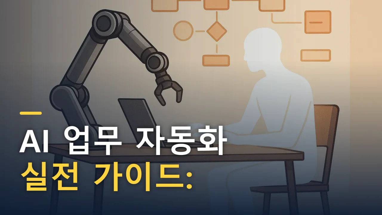 AI 업무 자동화 실전 가이드: RPA부터 AI 에이전트까지