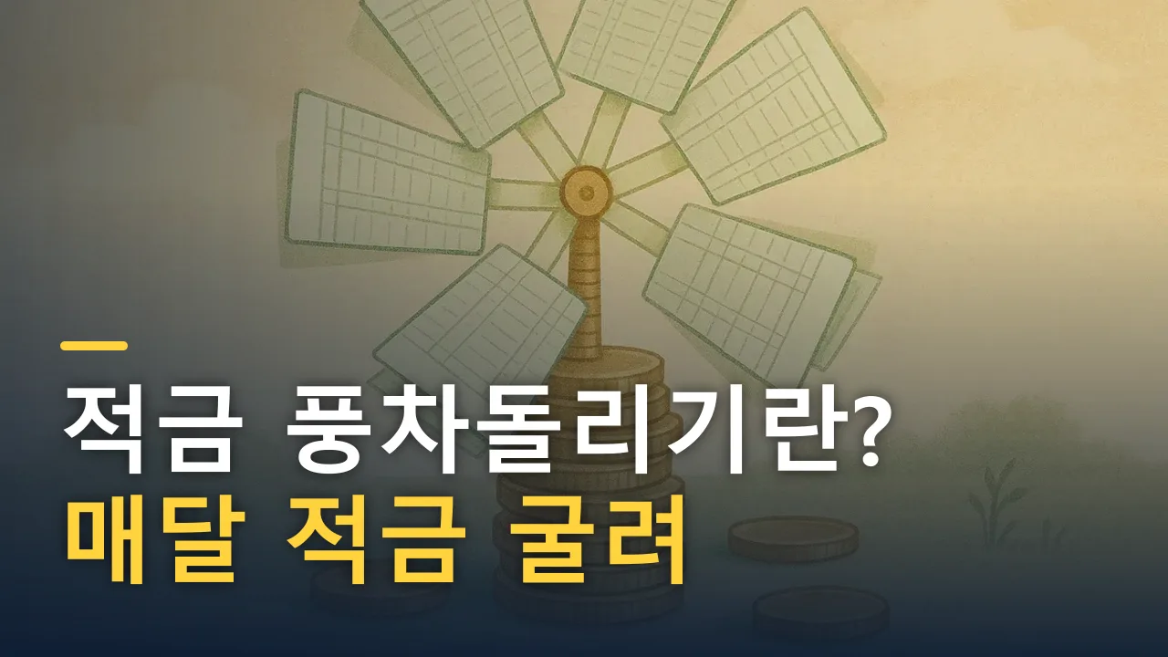 적금 풍차돌리기란? 매달 적금 굴려 이자와 습관 잡는 법