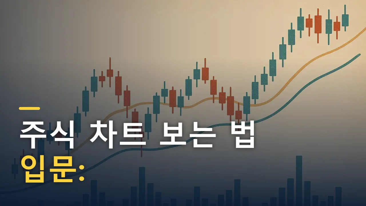 주식 차트 보는 법 입문: 캔들·이동평균·거래량 이해하기